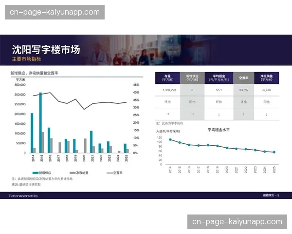 场馆消费端在市场调整期引入行为画像 激活存量用户价值